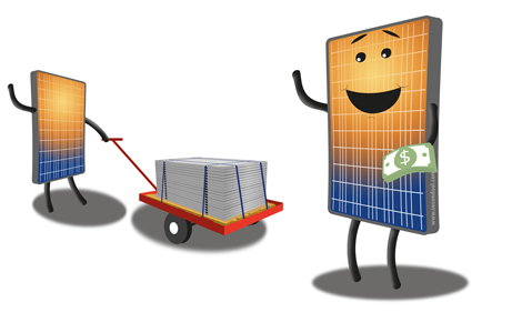 Solar Selling